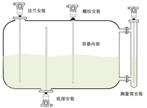 智能仪表和物联网产品综合说明书-2019修订5.9(1)36685.png